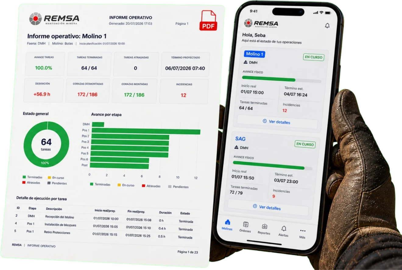 AIMIND OnTime: informe operativo y app de control de avance en faena minera